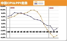 经济季报听信心︱从2025年首季成绩单看中国经济稳健开局