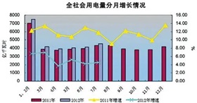 新能源汽车一季度开门红 多方利好激发产业持续动能